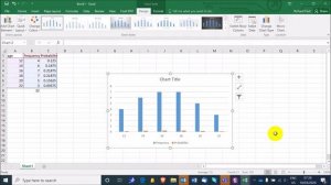 How to draw an approximate Gauss curve in excel, using bar graphs