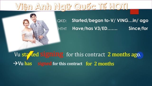 BIẾN ĐỔI CÂU TỪ QUÁ KHỨ ĐƠN SANG HIỆN TẠI HOÀN THÀNH SỐ 1 смотреть онлайн