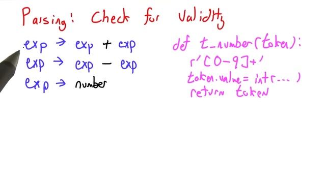 Syntactical Analysis - Programming Languages