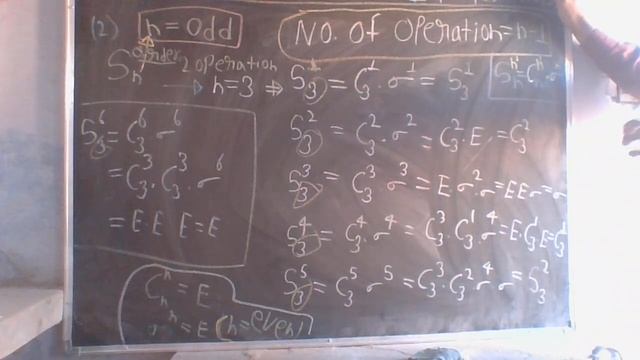 group theory - number of operation in improper axis смотреть онлайн