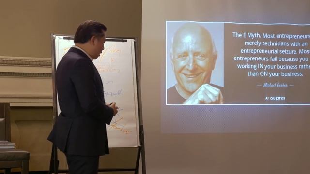 Three Personality Types Every Business Needs To Succeed - Systemize Your Business Ep. 2