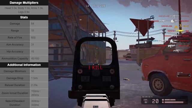 WARFACE - TOP 5 FREE TO PLAY RIFLEMAN WEAPONS 2020/2021 смотреть онлайн