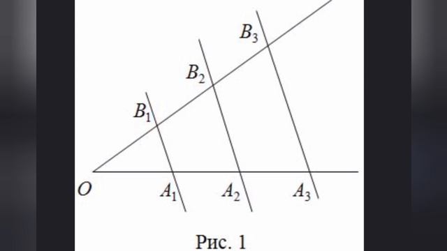 Теорема Фалеса