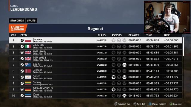 WE'RE GOING ON A SAFARI! EA WRC | Round 4 Rally Kenya смотреть онлайн