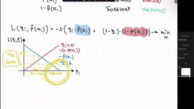8. Андан-2024: логистическая регрессия смотреть онлайн