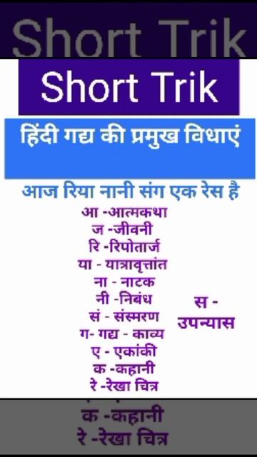 गद्य की सबसे अद्भुत विधाएं