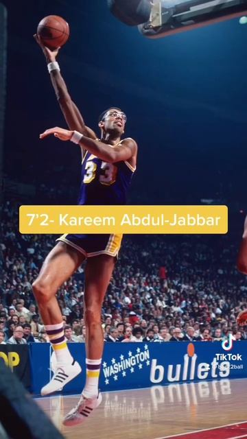 Best NBA Players by Height (Part 2) смотреть онлайн