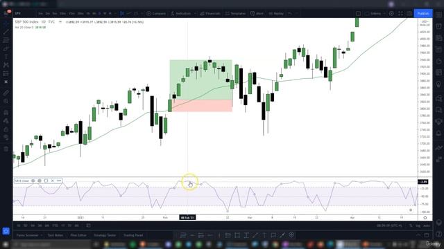 033 Take profit alternative смотреть онлайн