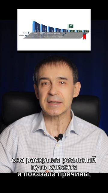КАМ и Воронка смотреть онлайн