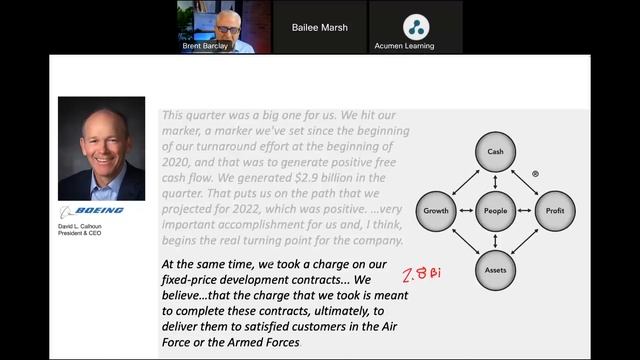 Boeing's Business Strategy | Earnings Call Webinar смотреть онлайн