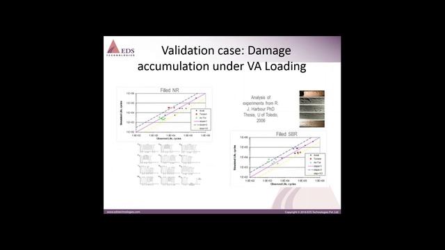 EDS Technologies - Webinar on fe safe : Rubber A life prediction tool for elastomers смотреть онлайн