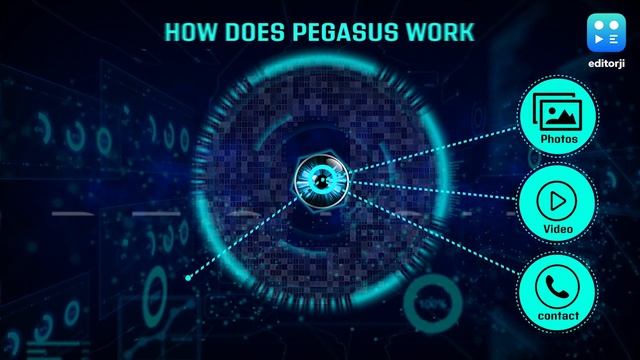 Pegasus Spyware Explained! смотреть онлайн