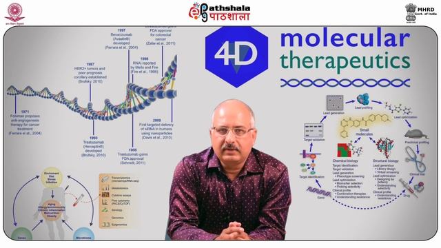 Biotherapy Of Fungal Diseases