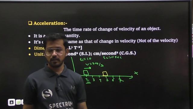 Acceleration || What is Acceleration || Spectrum Academy || #dayalsir #neet #jee #hsc смотреть онлайн