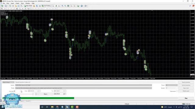 EA FOREX PROFIT KONSISTEN (BENGAL IMPULSIVE SCALPER) смотреть онлайн