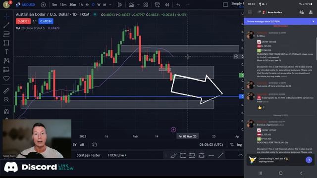 EURUSD EURCAD CADCHF EURGBP｜CAD strength back?｜Forex Trade Ideas & Analysis смотреть онлайн