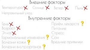 Кожа в которой я живу