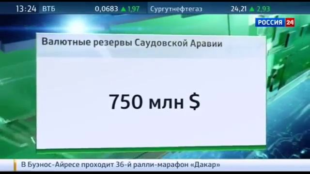 Саудовская Аравия загоняет себя в тупик. 6.01.2015 смотреть онлайн