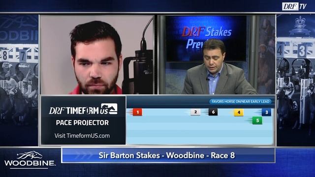 Sir Barton Stakes 2018 Preview смотреть онлайн