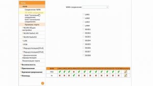 Настройка Роутера оптический ONT терминал ZTE ZXHN F670 интернет ТВ SIP телефон вход под superadmin