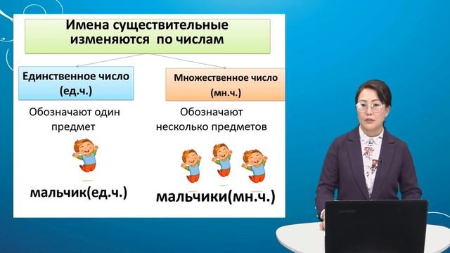 Русский язык 1 класс, "КТО? ЧТО?" ШГ №24 Алдаярова Ч.Ж. смотреть онлайн
