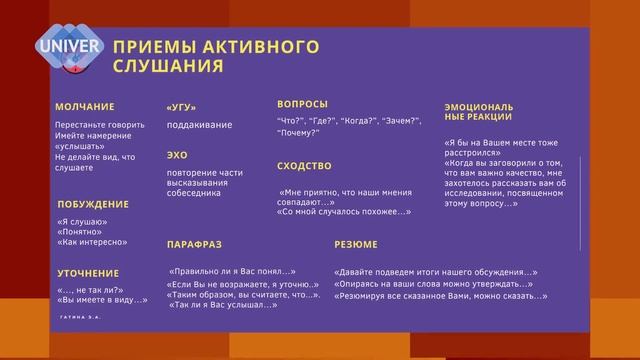 А вы умеете слушать? смотреть онлайн