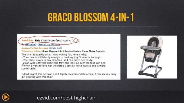 Best Highchair 2014 | Review смотреть онлайн
