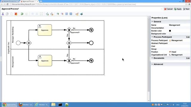 Executing BPMN 2.0 Processes With Fabasoft Folio - Sub Processes And Loops