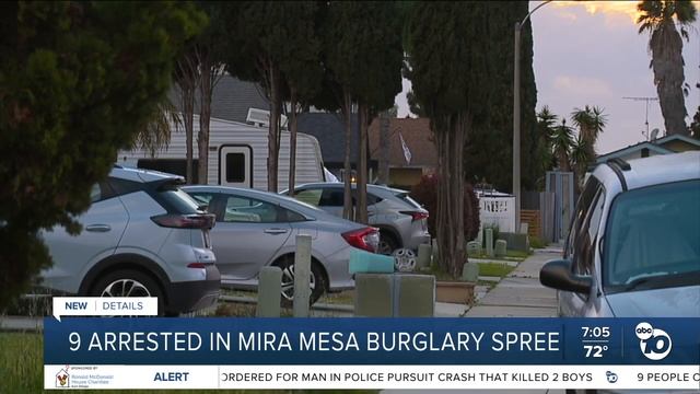 Nine young adults charged in alleged crime spree that targeted Mira Mesa homes смотреть онлайн