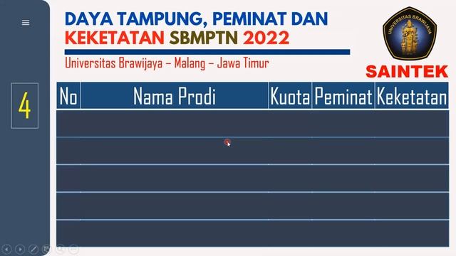 KEKETATAN PRODI SAINTEK SBMPTN UNIVERSITAS BRAWIJAYA TAHUN 2022 смотреть онлайн