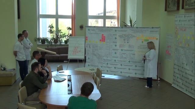 Защита проекта МХГ КОКБ смотреть онлайн