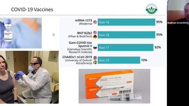 covid 19 update as of january 2021 by Mr Budiman смотреть онлайн