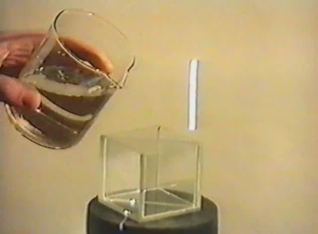 Физика. Опыты. Физическая оптика. Дисперсия. Водяные призмы смотреть онлайн