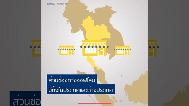 Krungsri SME Online Business Matching