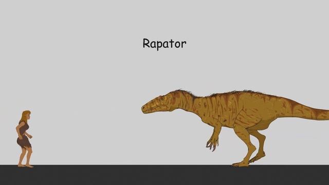 Dinosaurs Size Comparison: Megaraptors | Extinct Deadly Animals смотреть онлайн