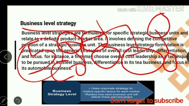 3 Levels /Types Of Strategy In Strategic Management |