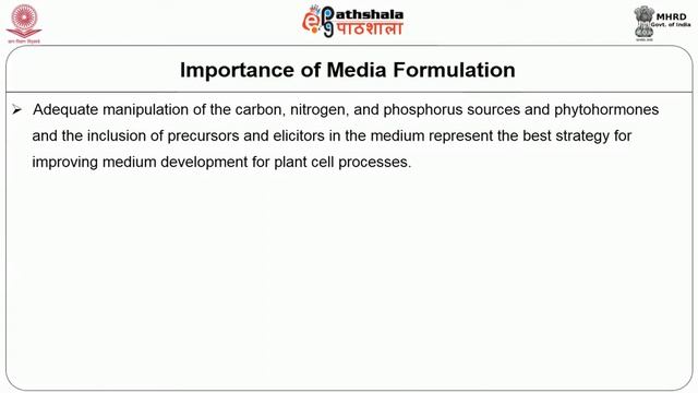 M-18.Bioreactors – Design, Medium Composition, Microorganisms Used In Food Industry