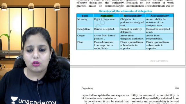 Orgainising NCERT Revision | Menti Quiz | Behtareen Series | Business Studies | Class 12th смотреть онлайн