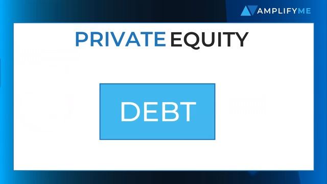 What Is Private Equity? смотреть онлайн