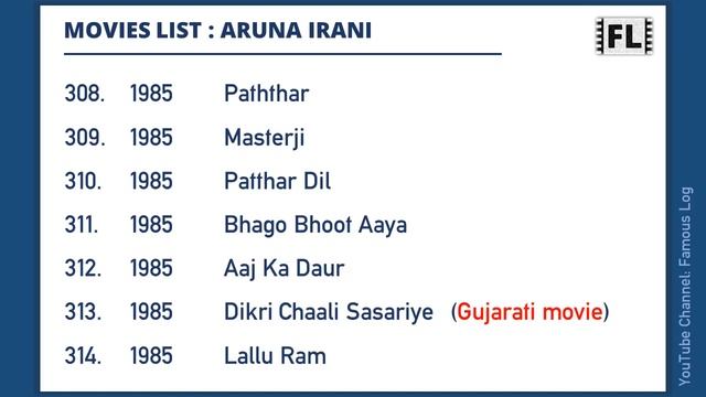 ARUNA IRANI Movies List | अरुणा ईरानी मूवीज लिस्ट смотреть онлайн