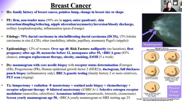 Reproductive OBGYN Womens Health Review PODs Part 1 PA NP Didactic PANCE PANRE смотреть онлайн