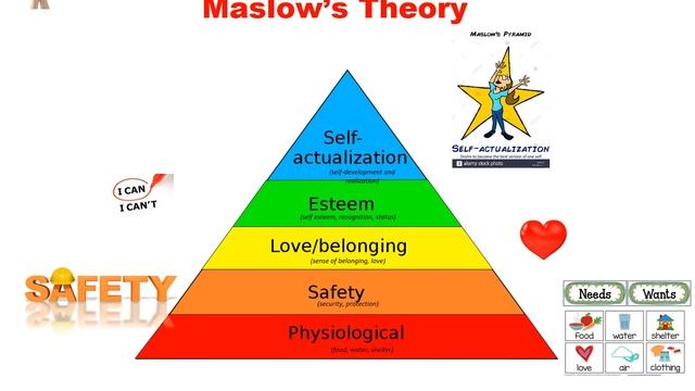 Chapter 6 Analyzing Consumer Markets (Analyzing the Buyers' Psyche) смотреть онлайн