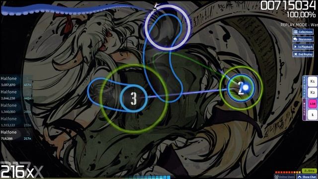 osu! Akiyama Uni - Kanpan Tasogare Shinbun [Insane] - Halfone play only mouse смотреть онлайн