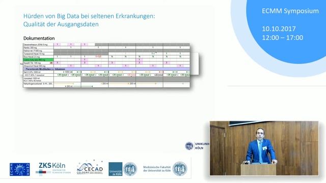 ECMM 2017 - Prof.Dr.med.Jörg Janne Vehreschild - Forschung: Kann Siri bald Pilze behandeln? смотреть онлайн