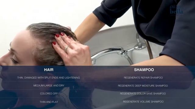 DECONGESTIONANT TREATMENT EQUILIBRA PSORIDERM - ENG - OH!mybella смотреть онлайн