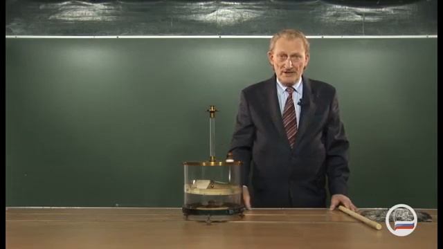 Два вида зарядов  Модель весов Кулона