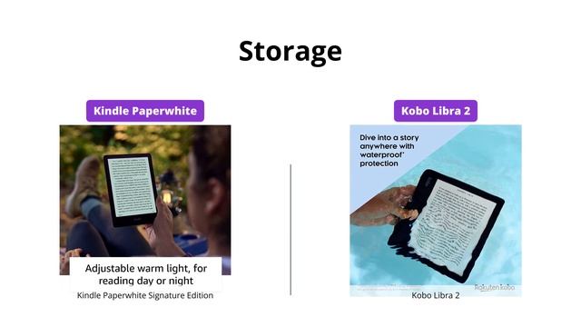 Kindle Paperwhite vs Kobo Libra 2: Which eReader is Better? смотреть онлайн