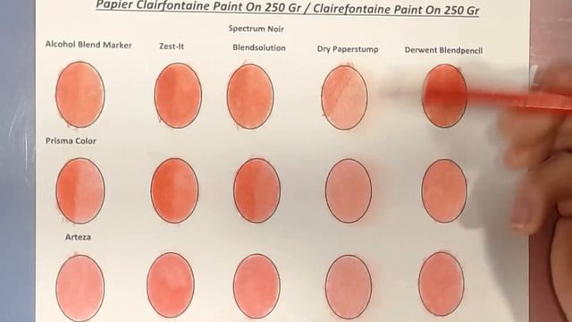 Tutorial Different ways to blend смотреть онлайн