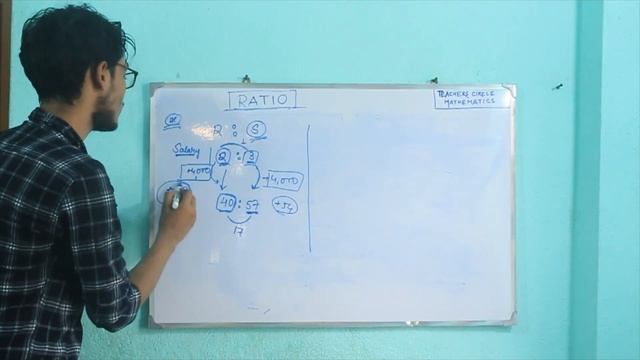 #2 How to solve|Ratio problems Quickly || IMPORTANT PROBLEMS ||Teachers circle |Mathematics Class смотреть онлайн